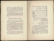 Load image into Gallery viewer, De nordiska schackkongresserna: Stockholm 1897, Köpenhamn 1899, Göteborg 1901