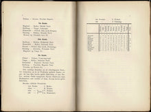 Load image into Gallery viewer, De nordiska schackkongresserna: Stockholm 1897, Köpenhamn 1899, Göteborg 1901