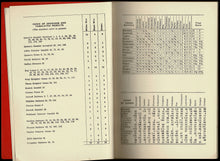 Load image into Gallery viewer, The book of the Cambridge Springs International Tournament 1904