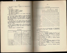 Load image into Gallery viewer, Nordiska Schackförbundets tredje Kongress tredje kongress med turnering i Stockholm den 11-24 juni 1905