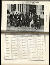 Load image into Gallery viewer, Wiener SchachZeitung. Organ für das gesamte Schachleben Volume VIII (8)