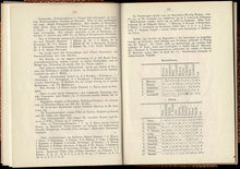 Load image into Gallery viewer, Nordisk Skakforbunds IV: de Kongres Köbenhavn (kopenhagen) Aug 1907
