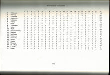 Load image into Gallery viewer, Karlsbad 1907 International Chess Tournament