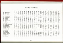 Load image into Gallery viewer, Karlsbad 1907 International Chess Tournament