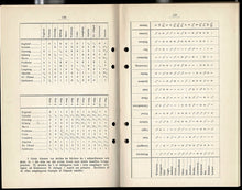 Load image into Gallery viewer, Nordiska Schackförbundets Sjätte Kongress Med Turneringar Stockholm 25 Juni - 7 Juli 1912