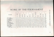 Load image into Gallery viewer, The Book of the New York International Chess Tournament 1924, Containing the Authorized Account of the 110 Games Played March-April 1924