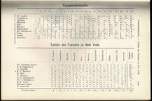 Load image into Gallery viewer, Das Grossmeister-Turnier New York 1924