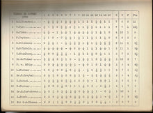Load image into Gallery viewer, Torneo Internacional de Ajedrez Ujpest 1934