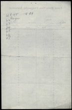 Load image into Gallery viewer, The United States Chess Championship: New York, 1940 Scoresheet