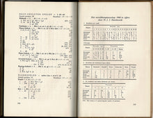 Load image into Gallery viewer, Wereldkampioenschap Schaken 1948