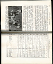 Load image into Gallery viewer, Tidskrift för Schack, Volume 52