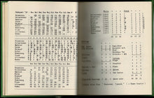 Load image into Gallery viewer, Budapest World Candidates Tournament 1950
