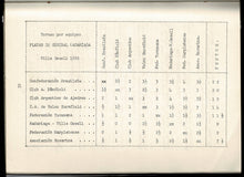 Load image into Gallery viewer, Quinto Torneo de Ajedrez Playas de General Madariaga: Villa Gesell 1970