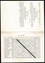 Load image into Gallery viewer, Rahvusvaheline Paul Kerese Malestusturniir Tallinn 1977 (International Paul Keres Memorial Chess Tournament 1977)