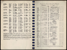 Load image into Gallery viewer, The Book of the United States Chess Federation 47th Open Tournament held in Pittsburgh, Pennsylvania July 8 through July 20, 1946