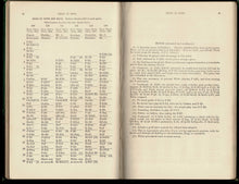 Load image into Gallery viewer, Chess at odds of pawn and move. A Complete Analysis of the Opening; exemplified in two hundred and fifty games, from actual play, contested between some of the best exponents of the last 50 years