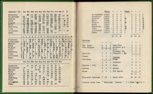Load image into Gallery viewer, Budapest World Candidates Tournament 1950