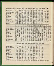 Load image into Gallery viewer, Budapest World Candidates Tournament 1950