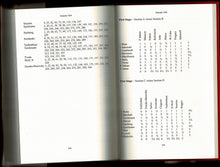 Load image into Gallery viewer, The Second International Chess Tournament: Ostende 1906