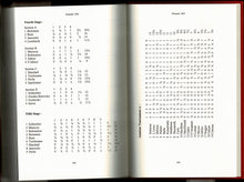 Load image into Gallery viewer, The Second International Chess Tournament: Ostende 1906