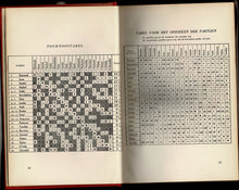 Load image into Gallery viewer, Groningen 1946: Het Staunton Wereldschaak Tournooi