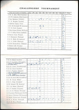 Load image into Gallery viewer, Hastings and St Leonards 41st Annual International Chess Congress Programme