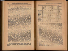 Load image into Gallery viewer, Kagan's Neueste Schachnachrichten Schachzeitung, Volume 1