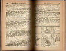 Load image into Gallery viewer, Kagan's Neueste Schachnachrichten Schachzeitung, Volume 1