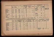 Load image into Gallery viewer, III Internationales Schachturnier in Karlsbad von 28 April bis 20 Mai 1923. veranstaltet durch die Direktion des Hotels Imperial und die Stadtgemeinde Karlsbad in Verbindung mit dem Karlsbader Schach-Club