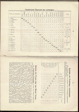 Load image into Gallery viewer, Internationales Schachturnier Wien 1908