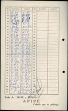 Load image into Gallery viewer, 1960 Gran Torneo Internacional Sequicentenario Federacio Argentina de Ajedrez Samuel Reshevsky vs Carlos Guimard