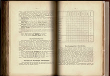 Load image into Gallery viewer, Internationales Kaiser-Jubilaums-Schachturnier Wien 1898