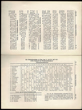 Load image into Gallery viewer, Deutsche Schachblatter, Volume 20