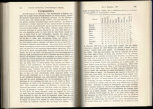 Load image into Gallery viewer, Deutsche Schachzeitung, Volume 55