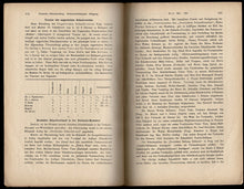 Load image into Gallery viewer, Deutsche Schachzeitung, Volume 76