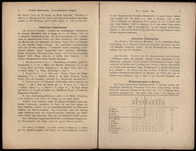 Load image into Gallery viewer, Deutsche Schachzeitung, Volume 79
