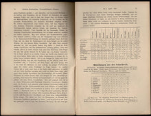 Load image into Gallery viewer, Deutsche Schachzeitung, Volume 79