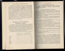 Load image into Gallery viewer, Deutsche Schachzeitung, Volume 81