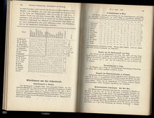 Load image into Gallery viewer, Deutsche Schachzeitung, Volume 81