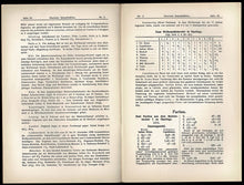 Load image into Gallery viewer, Deutsche Schachblatter, Volume 20