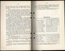 Load image into Gallery viewer, Nordiska schackförbundets nionde kongress med turneringar Göteborg (Gothenburg) 3-17 Aug 1919