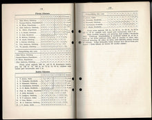 Load image into Gallery viewer, Nordiska schackförbundets nionde kongress med turneringar Göteborg (Gothenburg) 3-17 Aug 1919