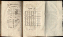 Load image into Gallery viewer, The History of chess, together with short and plain instructions by which any one may easily play at it without the help of a teacher