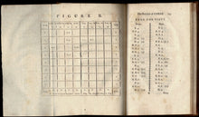 Load image into Gallery viewer, The History of chess, together with short and plain instructions by which any one may easily play at it without the help of a teacher
