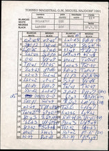 Load image into Gallery viewer, Score sheet from Torneo Miguel Nardorf 1991