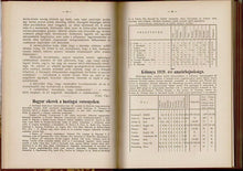 Load image into Gallery viewer, Magyar Sakkvilág, Volume XIV (14)