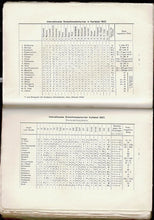 Load image into Gallery viewer, Das Internationale Schachmeisterturnier in Karlsbad 1907