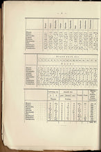Load image into Gallery viewer, Das Internationale Gambitturnier in Baden bei Wien 1914
