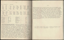 Load image into Gallery viewer, Moscow Chess Congress, Feb 14th-Mar 14th, 1935