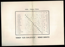 Load image into Gallery viewer, XXII Torneo Internacional de Ajedrez Mar del Plata 21 de Marzo 10 de Abril 1959 (Daily Bulletins)